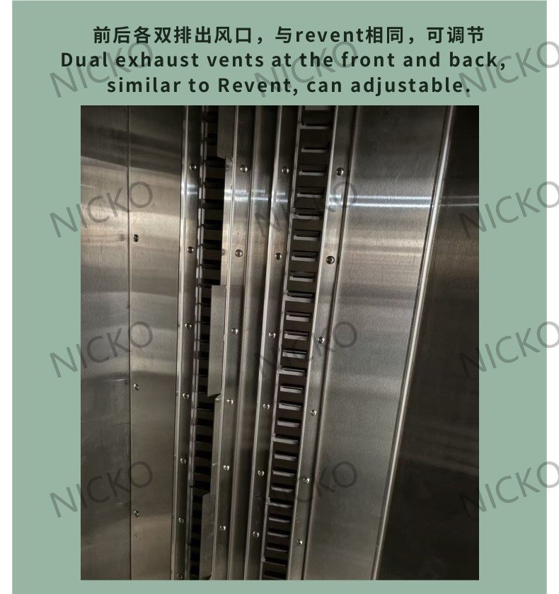 nicko's r series rotary oven