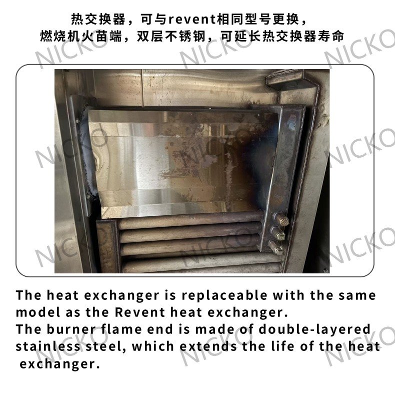 nicko's r series rotary oven