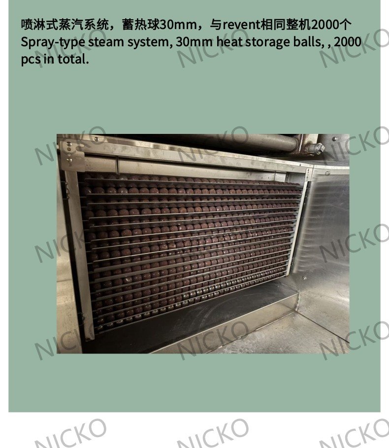 nicko's r series rotary oven